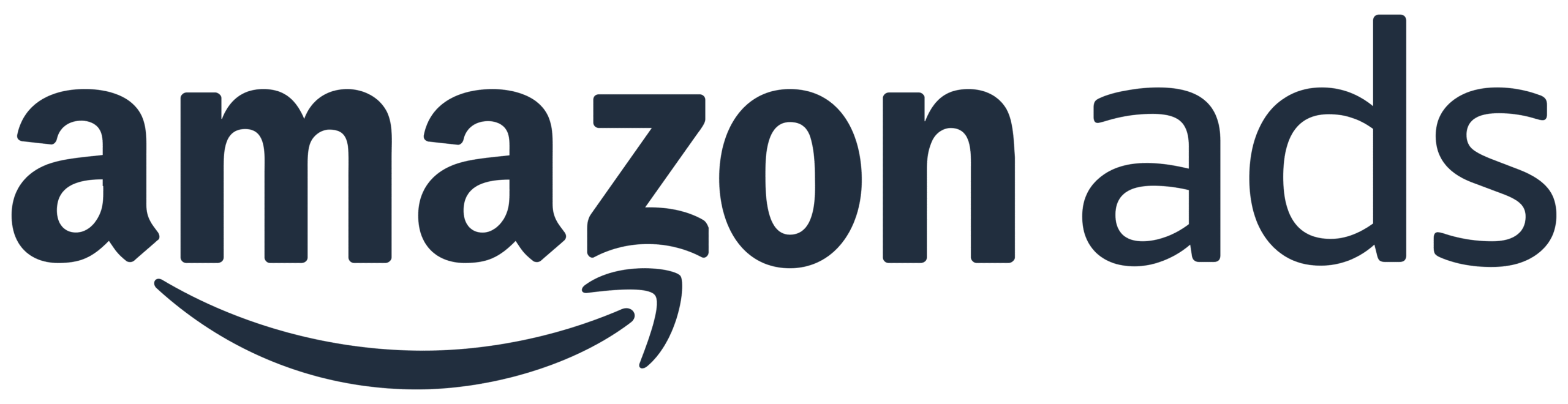 Member of the Amazon Ads Partner Network